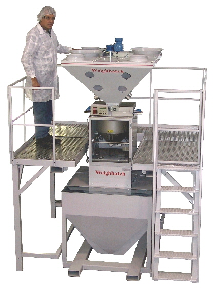 1200 kg/hr MiniBlend with Stirrer & Platform