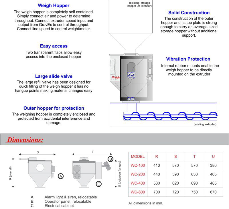 GravEx Brochure drg