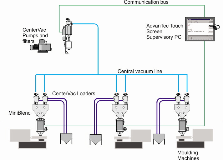 IMM Schematic1