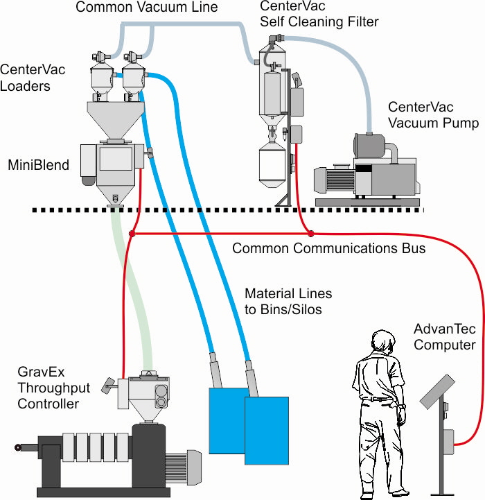 Cable Line schematic