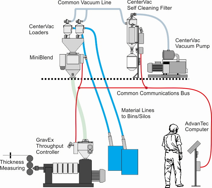 Sheet Line schematic1